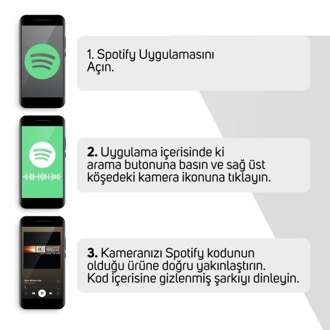 Spotify Ses İzi Karakalem Kupa Bardak